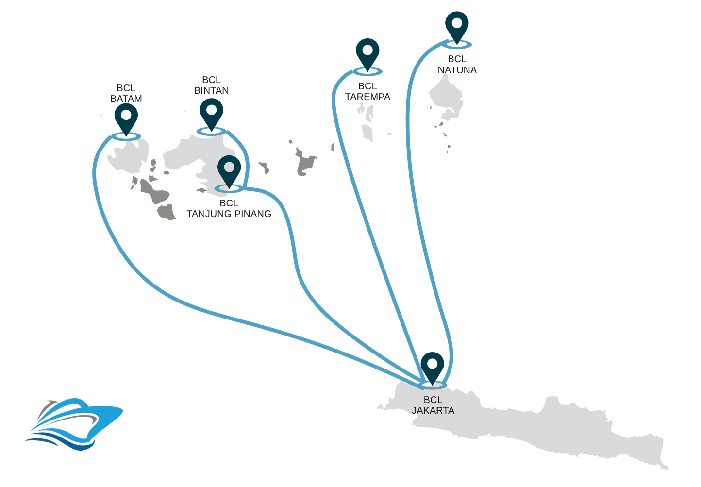 kepri