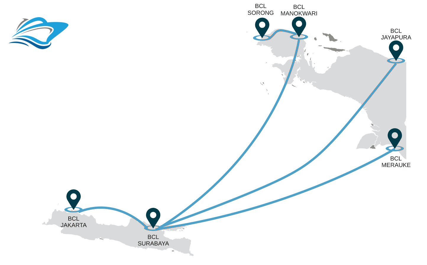 papua